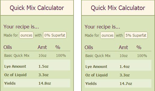 How to make lye solution for soap making