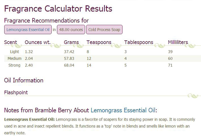 Essential Oil Fragrance Chart