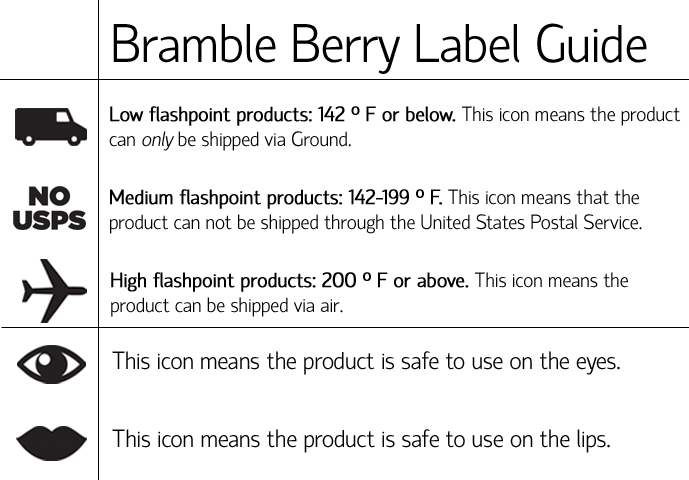 Bramble Berry's labels have updated to include more product information on every product!